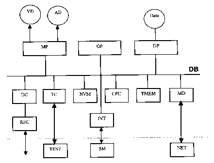 A single figure which represents the drawing illustrating the invention.